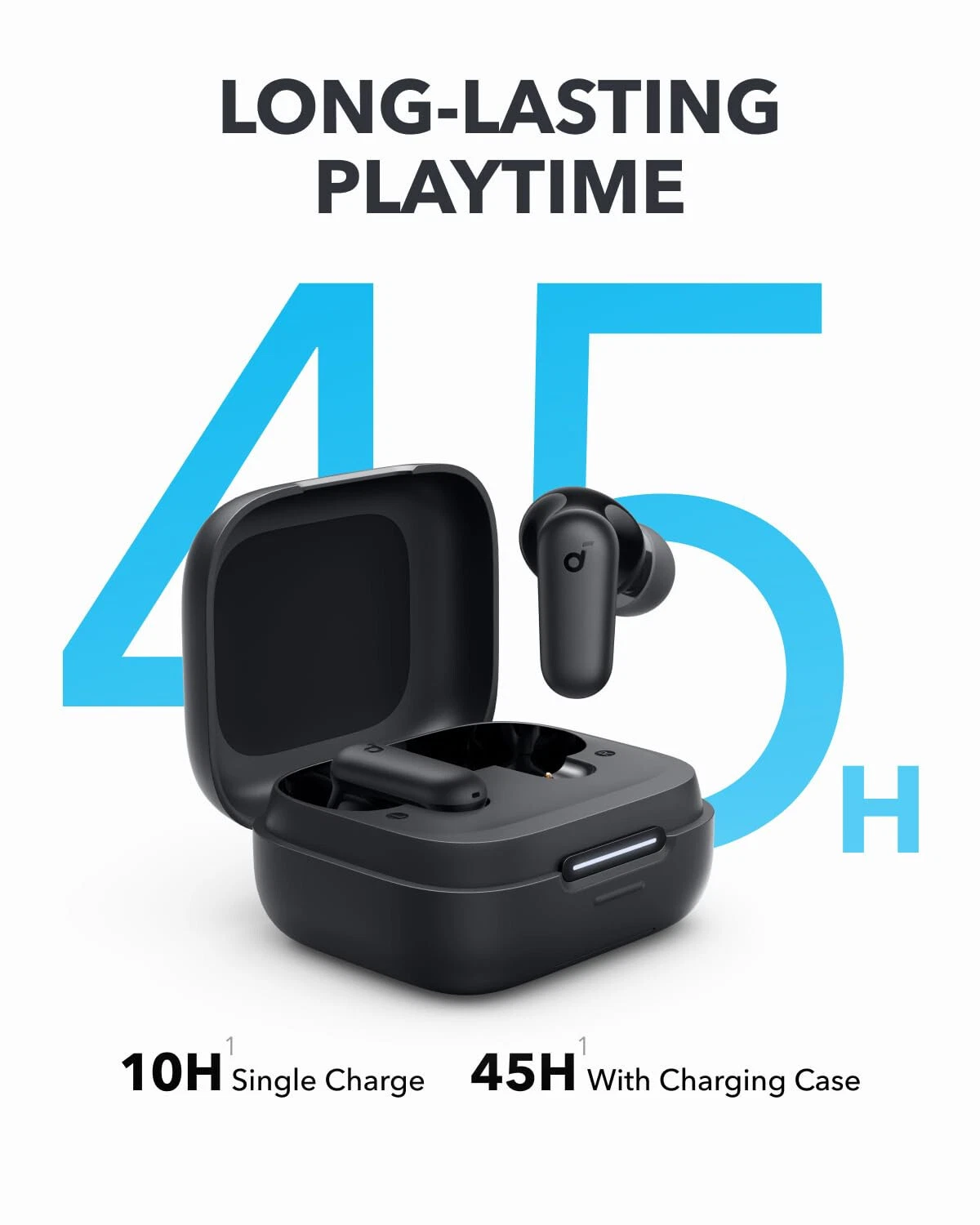 s-l1600 (2) Anker Soundcore R50i NC Earbuds - Black - view 3